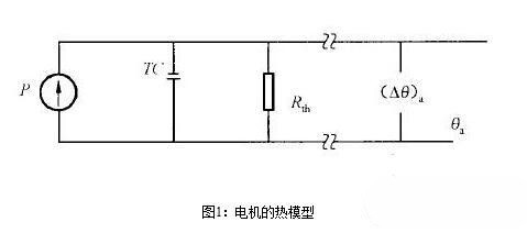 永磁伺服電機的熱阻與時間常數(shù)有關(guān)嗎？永磁伺服電機的熱阻與時間常數(shù)測試